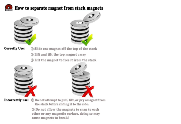 Magnet neodim inel cu sanfren 12x3mm - imagine 9