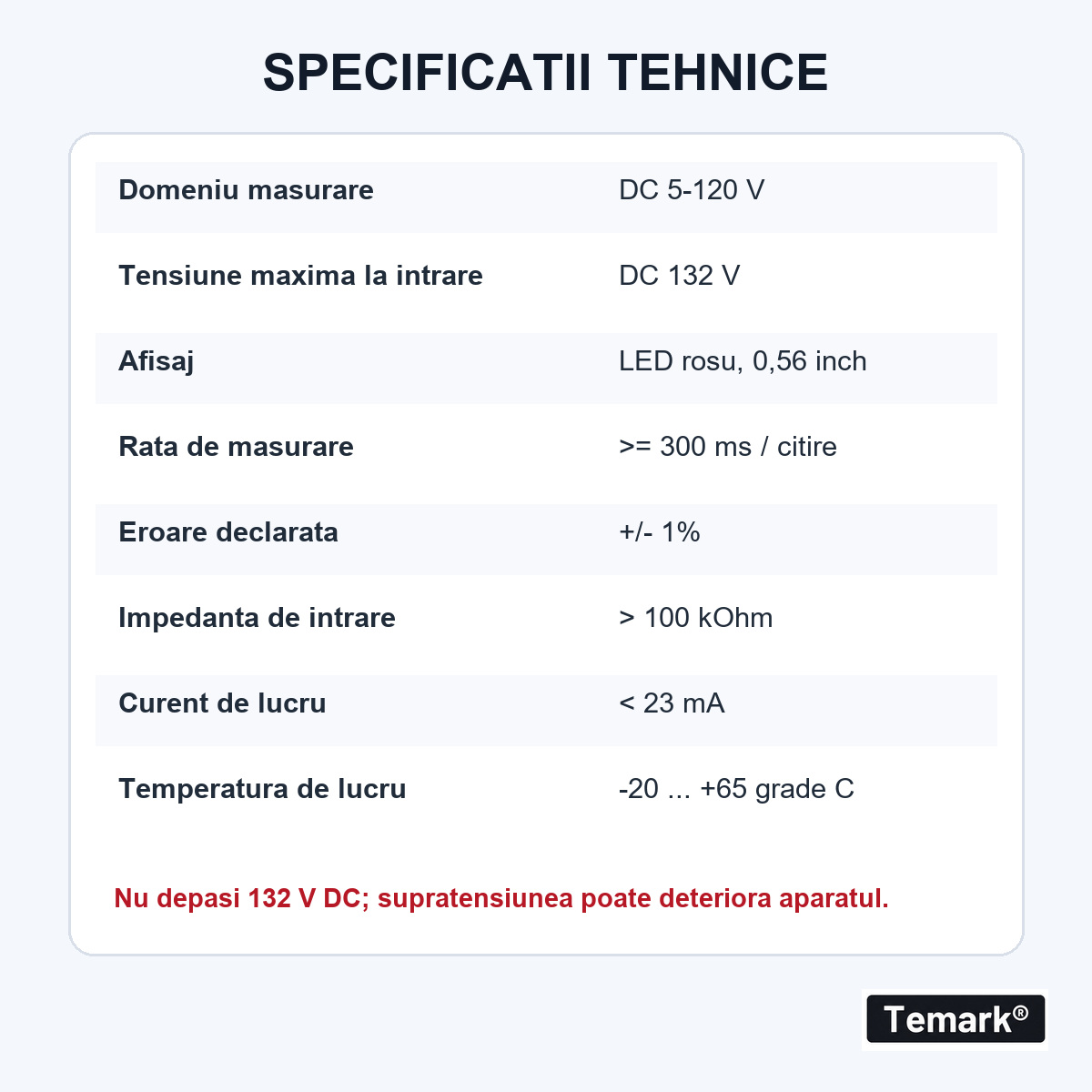 Specificații tehnice voltmetru digital DC 5-120 V
